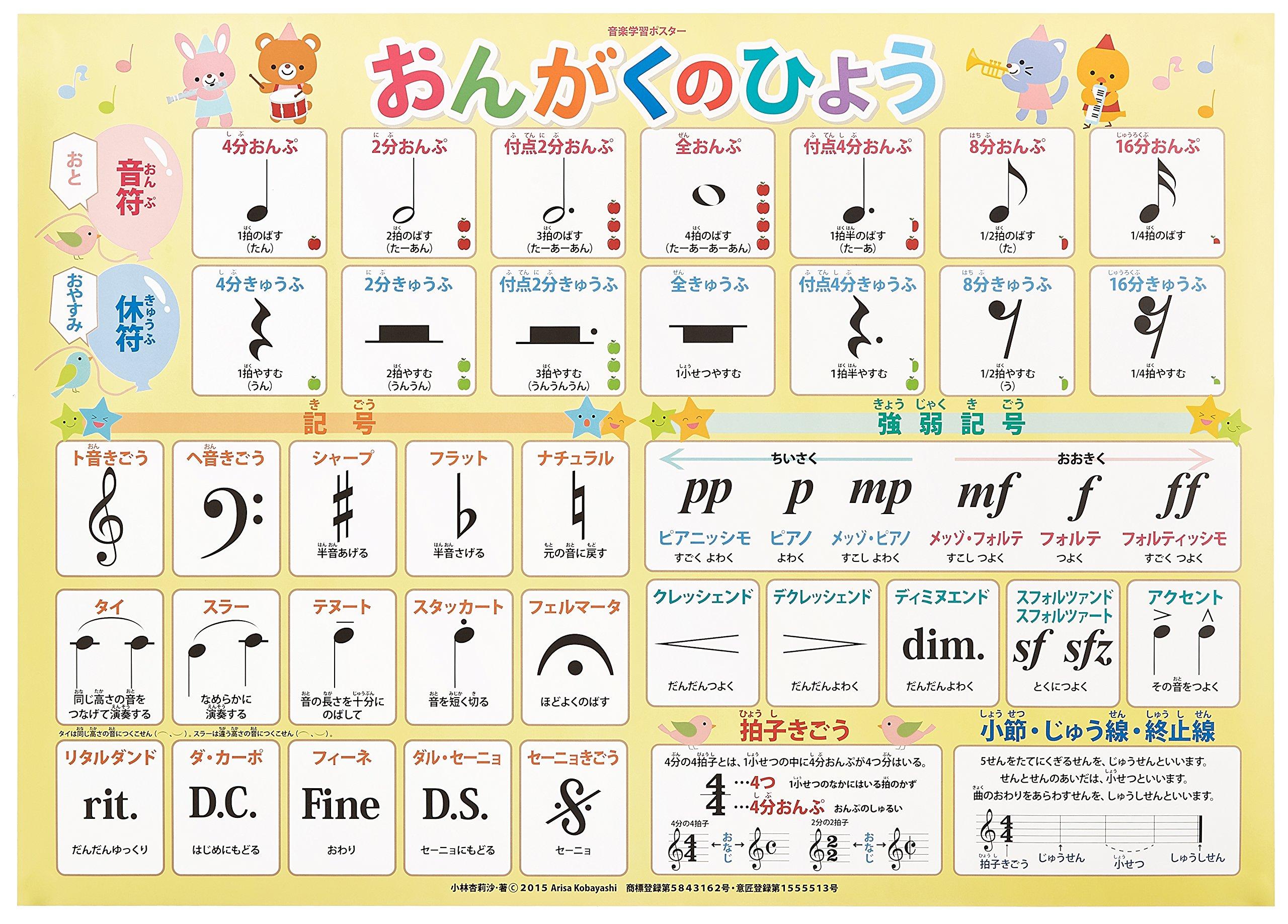 Мюзикл Хё (Вводное издание) АКПО-6
